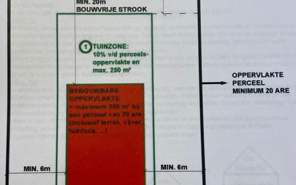 Bouwgrond te koop in Rotselaar