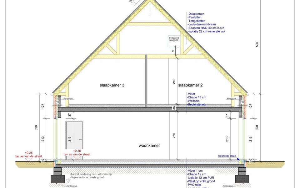 Bent u op zoek naar een mooie bouwgrond in Aarschot én wilt u meteen een idee krijgen van de mogelijke bebouwing? Op dit perceel van 814 m² werd reeds een aantrekkelijk woningconcept uitgewerkt door een ervaren sleutel-op-de-deurbouwer.
Het voorgesteld